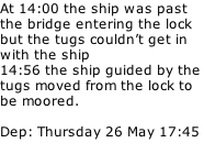 At 14:00 the ship was past the bridge entering the lock but the tugs couldn’t get in  with the ship 14:56 the ship guided by the tugs moved from the lock to be moored.  Dep: Thursday 26 May 17:45